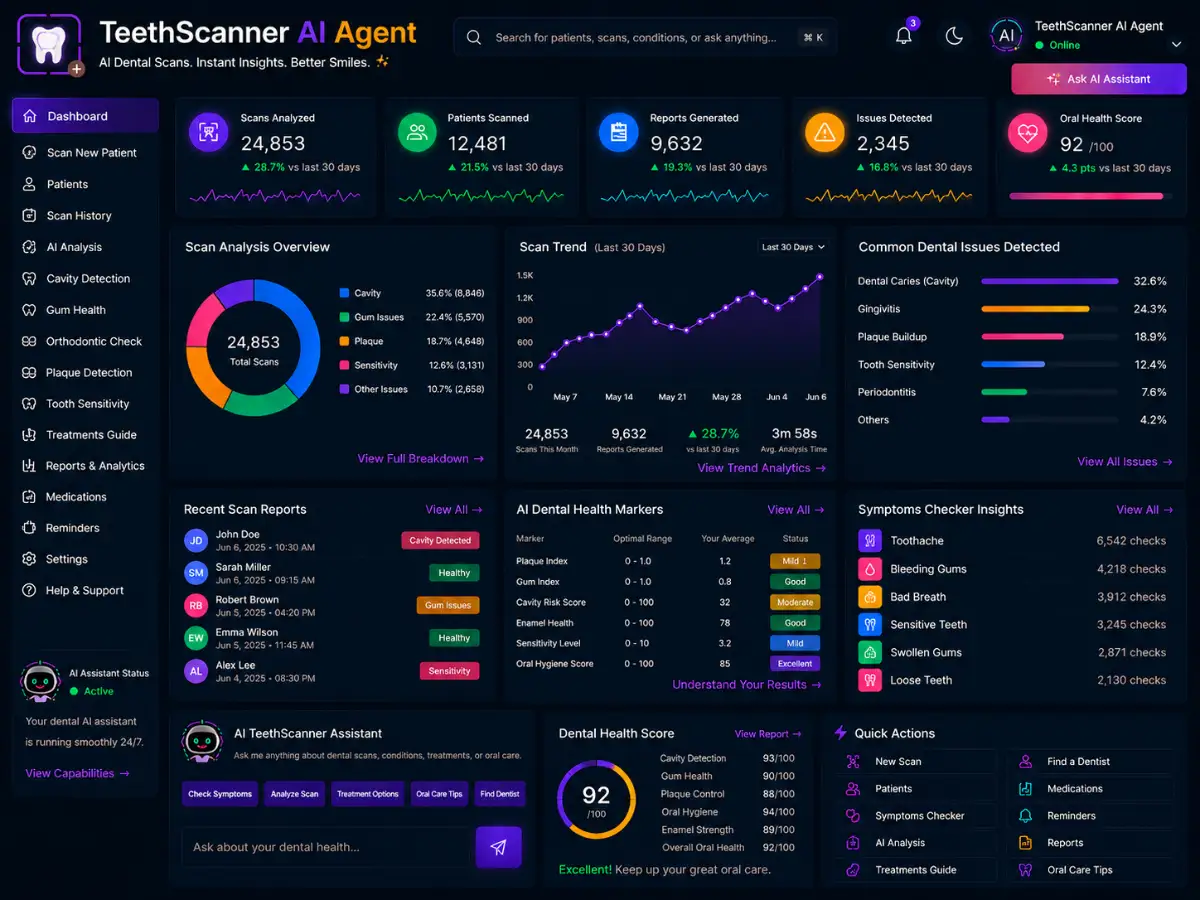 teethscanner.app teeth scanner AI assistant — teeth scanner dashboard preview